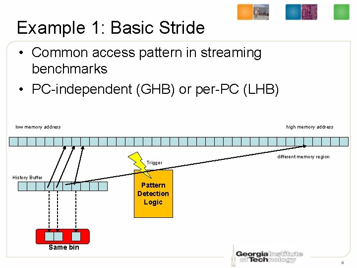 Example 1: Basic Stride • Common access pattern in streaming benchmarks • PC-independent (GHB)