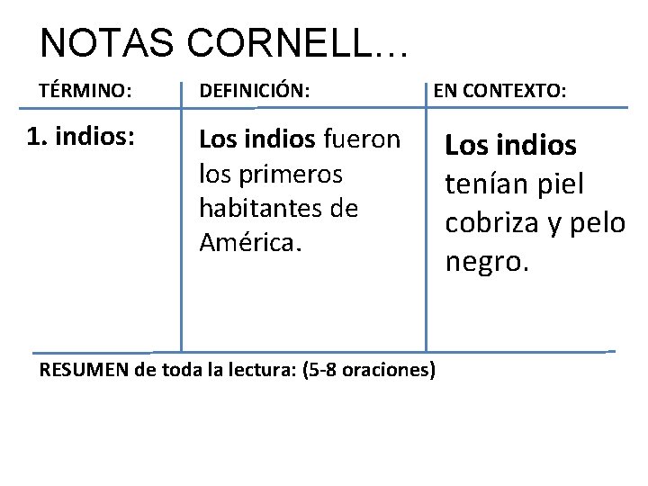 NOTAS CORNELL… TÉRMINO: 1. indios: DEFINICIÓN: EN CONTEXTO: Los indios fueron los primeros habitantes