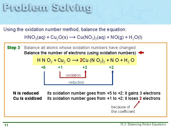 Using the oxidation number method, balance the equation: HNO 3(aq) + Cu 2 O(s)