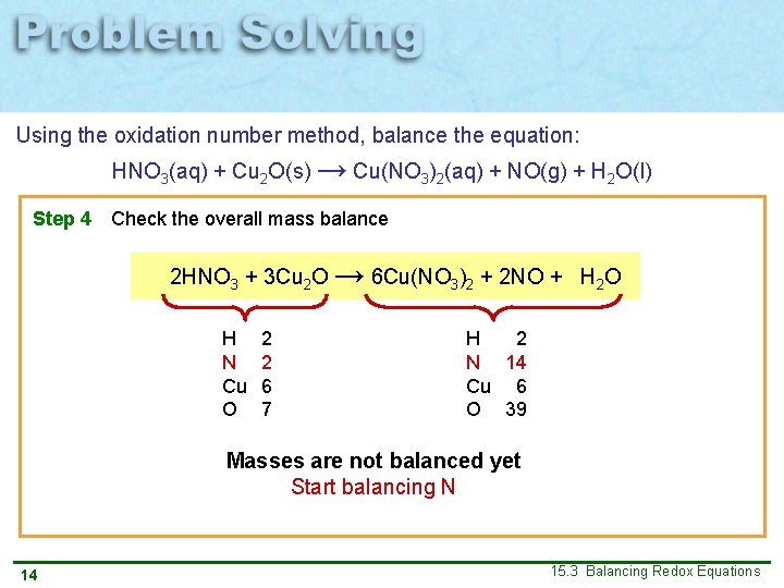 Using the oxidation number method, balance the equation: HNO 3(aq) + Cu 2 O(s)