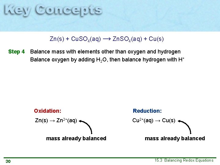 Zn(s) + Cu. SO 4(aq) → Zn. SO 4(aq) + Cu(s) Step 4 Balance