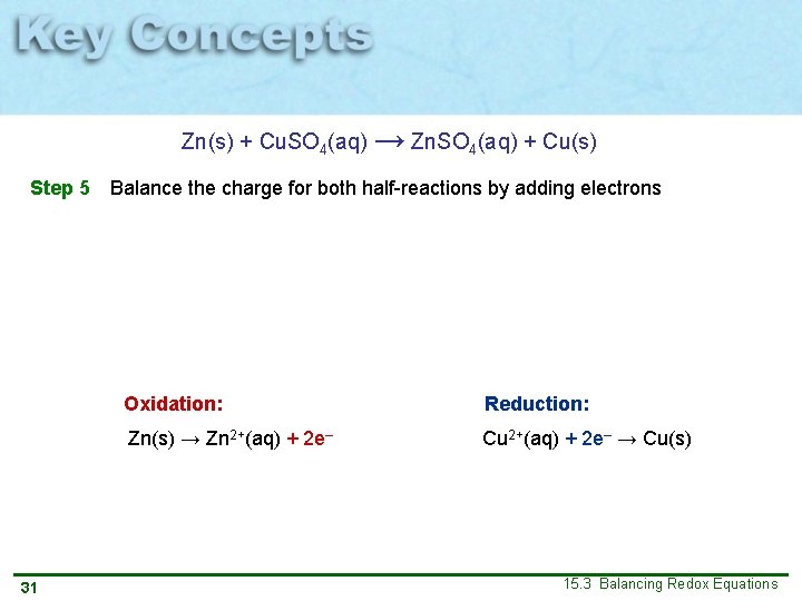 Zn(s) + Cu. SO 4(aq) → Zn. SO 4(aq) + Cu(s) Step 5 31
