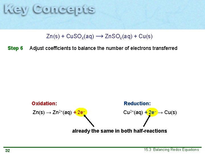 Zn(s) + Cu. SO 4(aq) → Zn. SO 4(aq) + Cu(s) Step 6 Adjust