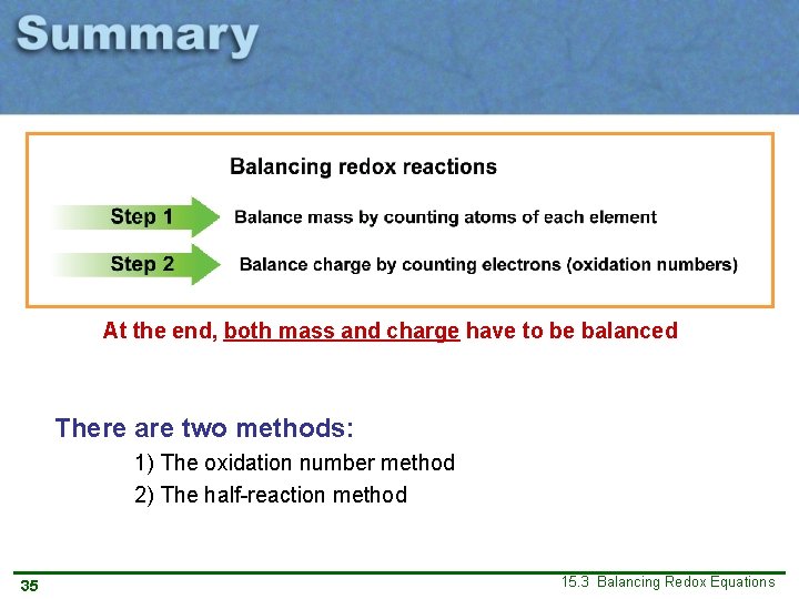 At the end, both mass and charge have to be balanced There are two
