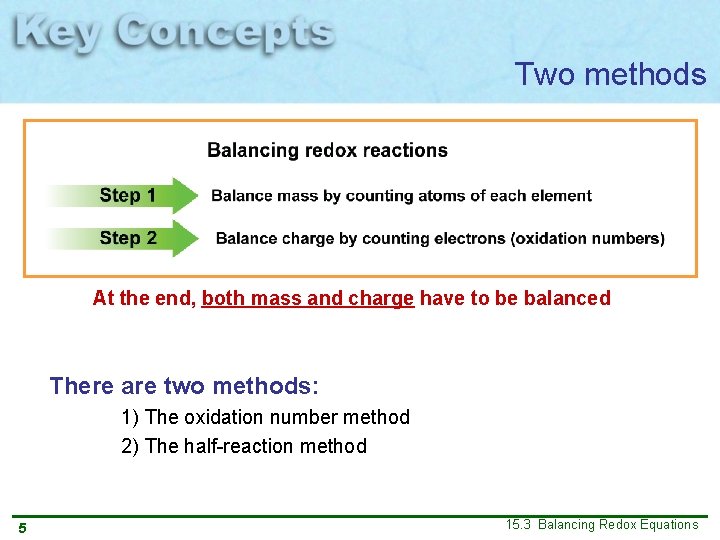 Two methods At the end, both mass and charge have to be balanced There