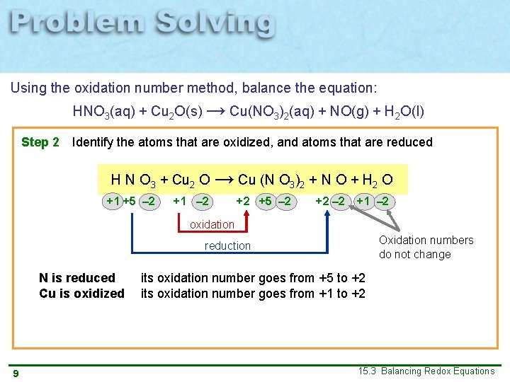 Using the oxidation number method, balance the equation: HNO 3(aq) + Cu 2 O(s)