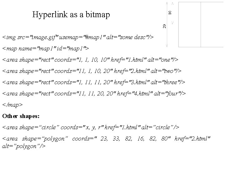 Hyperlink as a bitmap <img src="image. gif" usemap="#map 1" alt="some desc"/> <map name="map 1"