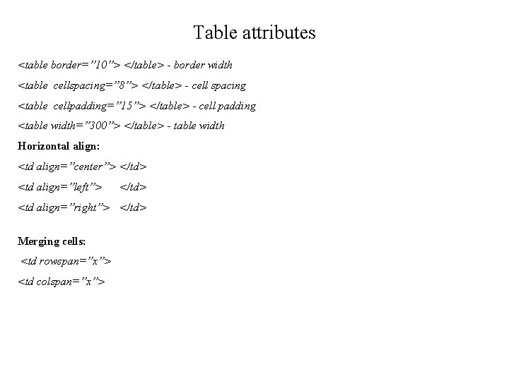 Table attributes <table border=” 10”> </table> - border width <table cellspacing=” 8”> </table> -
