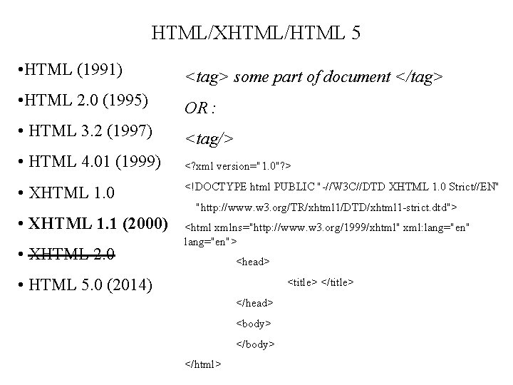 HTML/XHTML/HTML 5 • HTML (1991) <tag> some part of document </tag> • HTML 2.