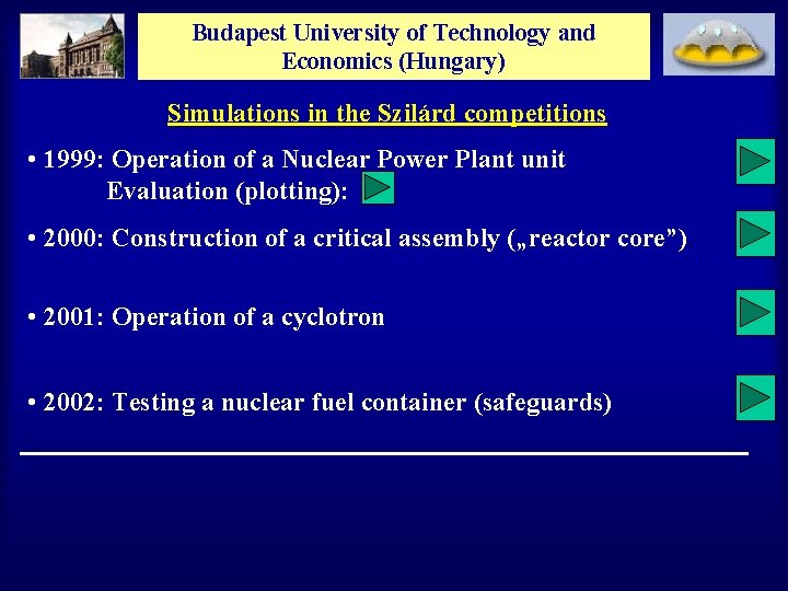 Budapest University of Technology and Economics (Hungary) Simulations in the Szilárd competitions • 1999: