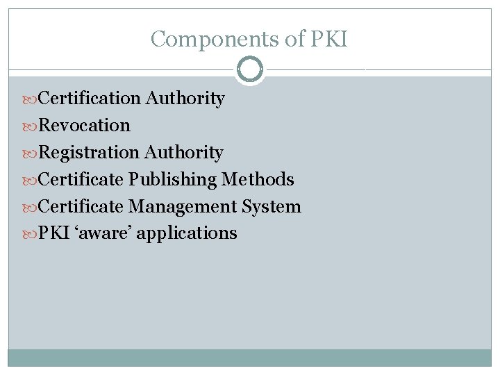 Components of PKI Certification Authority Revocation Registration Authority Certificate Publishing Methods Certificate Management System
