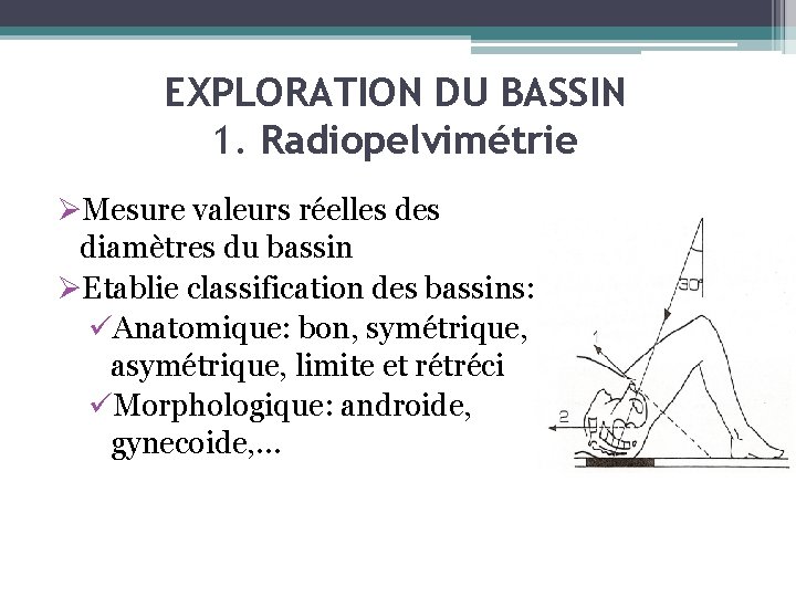 EXPLORATION DU BASSIN 1. Radiopelvimétrie ØMesure valeurs réelles diamètres du bassin ØEtablie classification des