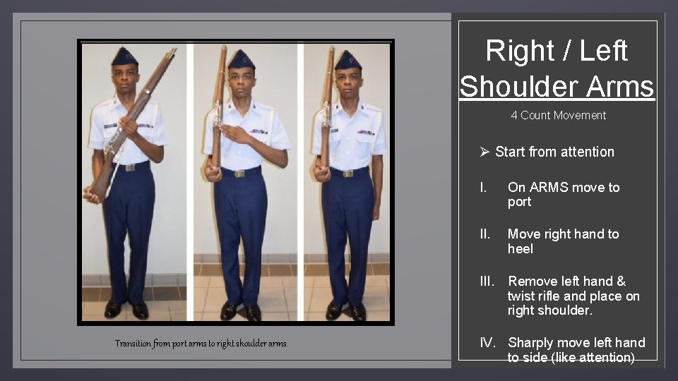 Right / Left Shoulder Arms 4 Count Movement Ø Start from attention I. On