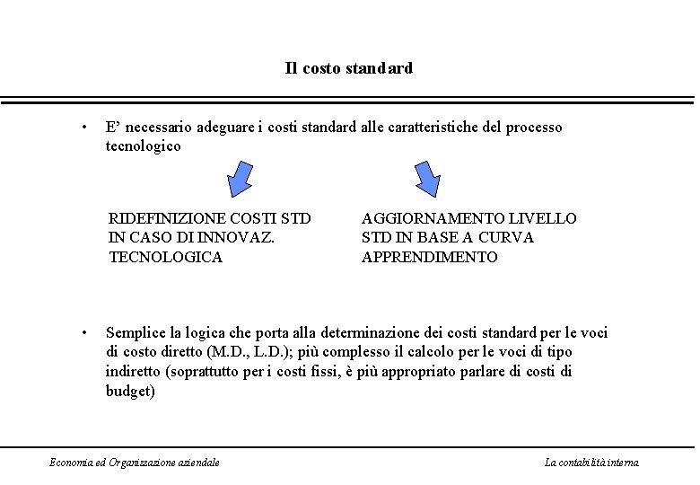 Il costo standard • E’ necessario adeguare i costi standard alle caratteristiche del processo