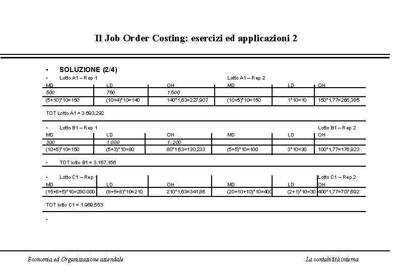 Il Job Order Costing: esercizi ed applicazioni 2 • SOLUZIONE (2/4) • Lotto A