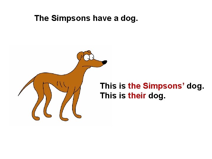 The Simpsons have a dog. This is the Simpsons’ dog. This is their dog.
