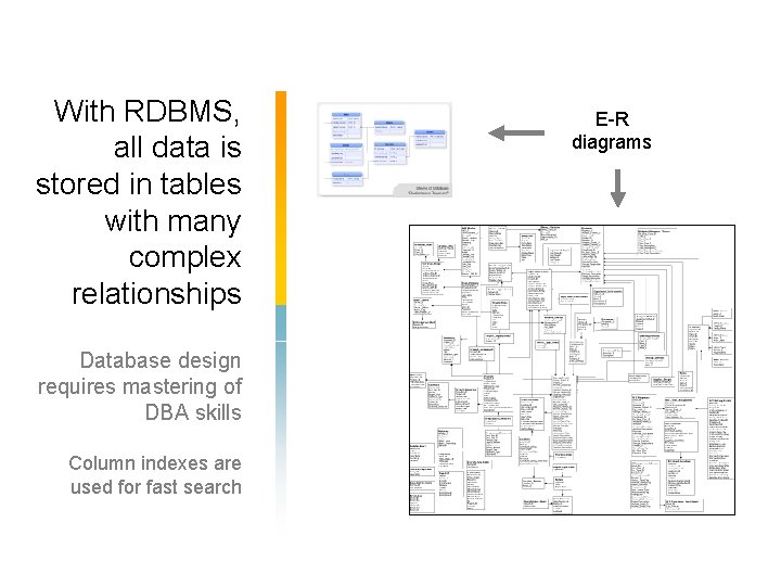 With RDBMS, all data is stored in tables with many complex relationships Database design