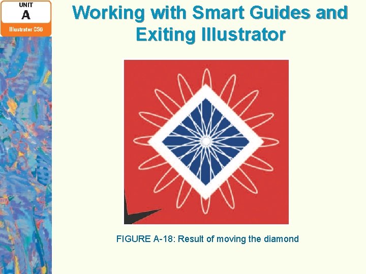 Working with Smart Guides and Exiting Illustrator FIGURE A-18: Result of moving the diamond