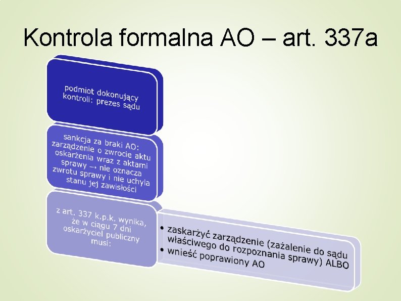 Kontrola formalna AO – art. 337 a 