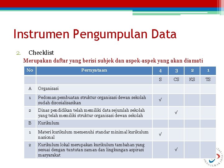 Instrumen Pengumpulan Data 2. Checklist Merupakan daftar yang berisi subjek dan aspek-aspek yang akan