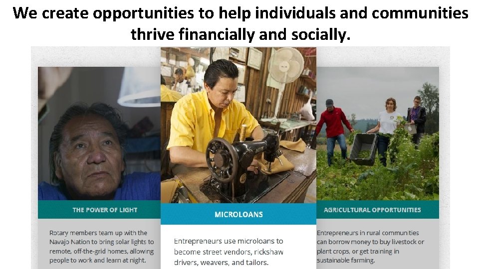 We create opportunities to help individuals and communities thrive financially and socially. 
