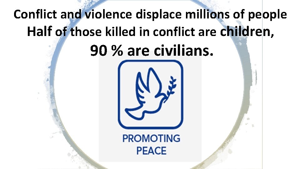 Conflict and violence displace millions of people Half of those killed in conflict are