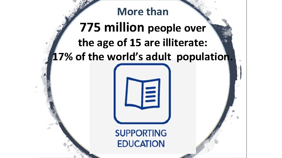 More than 775 million people over the age of 15 are illiterate: 17% of