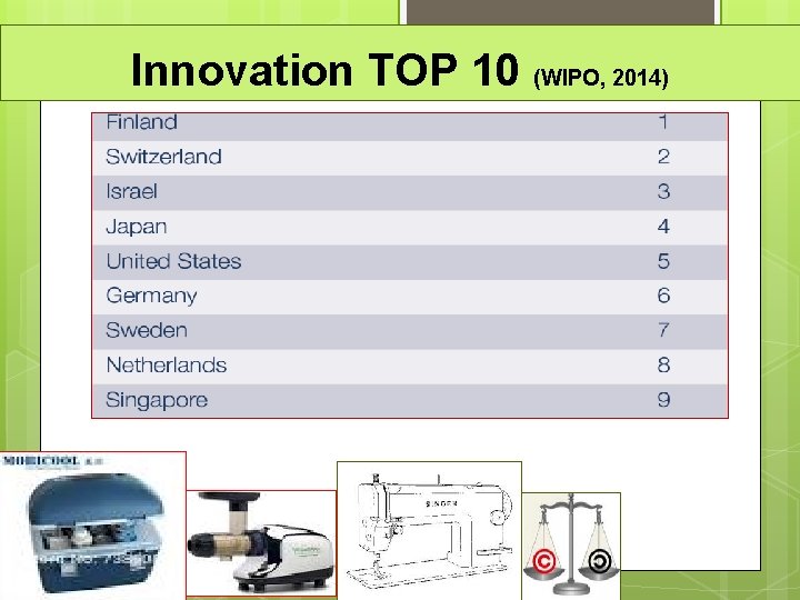 Innovation TOP 10 (WIPO, 2014) 