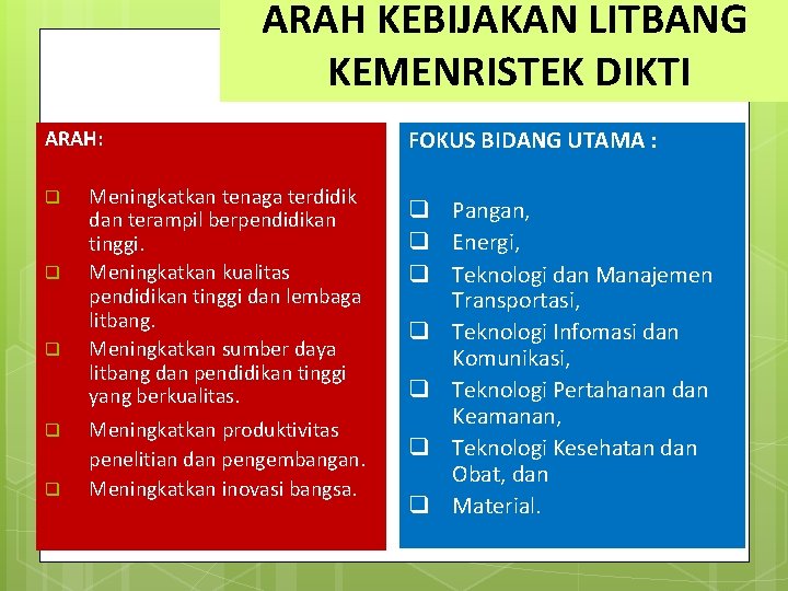 ARAH KEBIJAKAN LITBANG KEMENRISTEK DIKTI ARAH: q q q Meningkatkan tenaga terdidik dan terampil