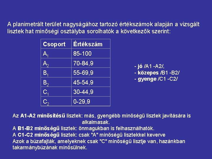 A planimetrált terület nagyságához tartozó értékszámok alapján a vizsgált lisztek hat minőségi osztályba sorolhatók