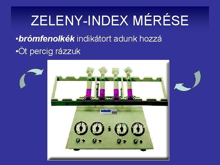 ZELENY-INDEX MÉRÉSE • brómfenolkék indikátort adunk hozzá • Öt percig rázzuk 