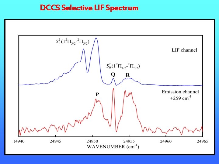 DCCS Selective LIF Spectrum 