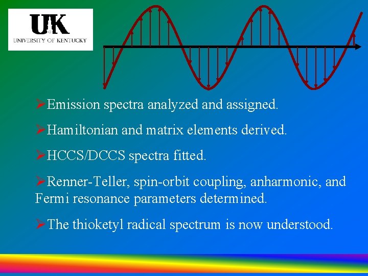 ØEmission spectra analyzed and assigned. ØHamiltonian and matrix elements derived. ØHCCS/DCCS spectra fitted. ØRenner-Teller,