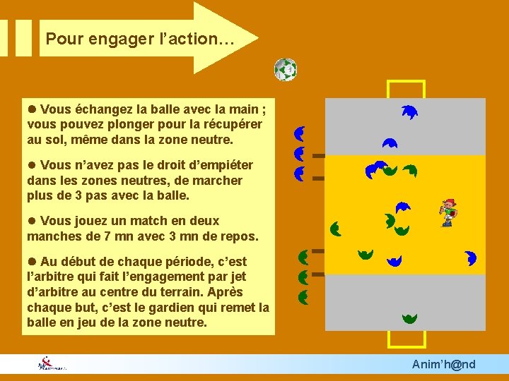 Pour engager l’action… Vous échangez la balle avec la main ; vous pouvez plonger