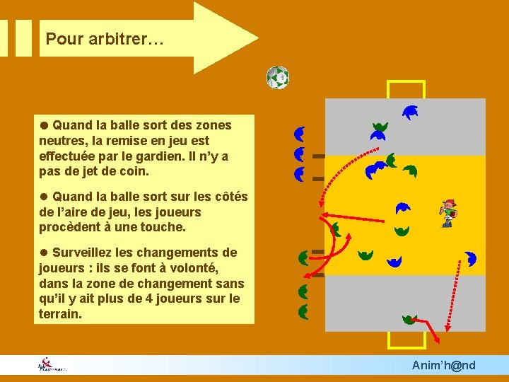 Pour arbitrer… Quand la balle sort des zones neutres, la remise en jeu est