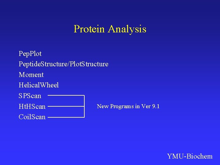 Protein Analysis Pep. Plot Peptide. Structure/Plot. Structure Moment Helical. Wheel SPScan New Programs in