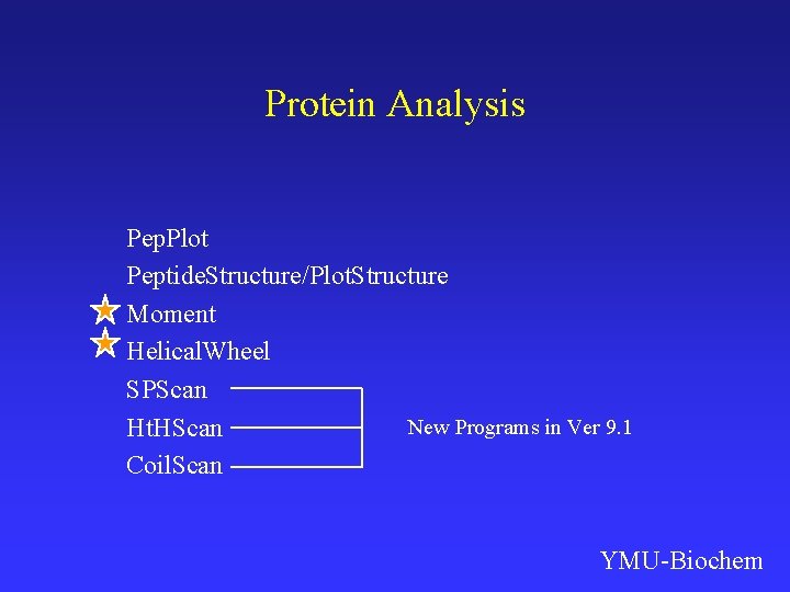 Protein Analysis Pep. Plot Peptide. Structure/Plot. Structure Moment Helical. Wheel SPScan New Programs in
