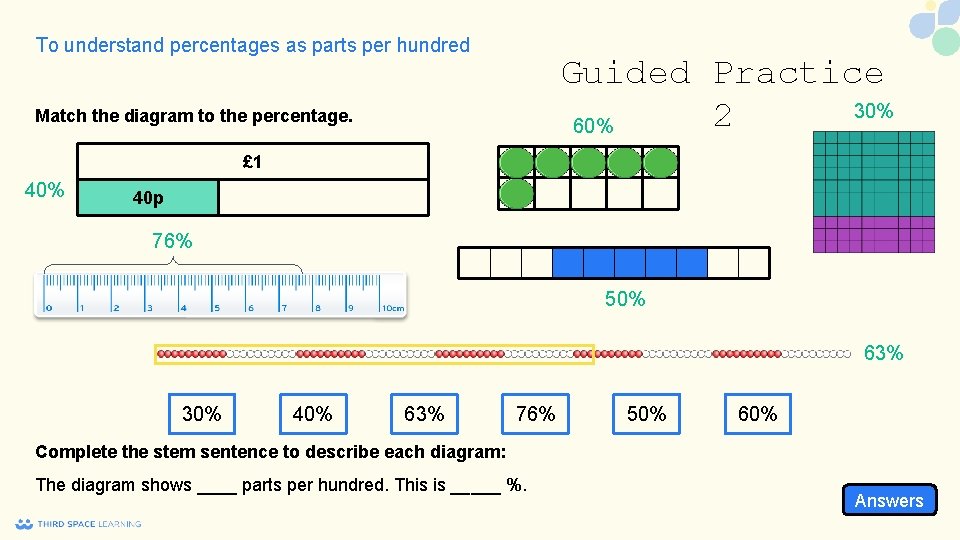 To understand percentages as parts per hundred Guided Practice 30% 2 60% Match the