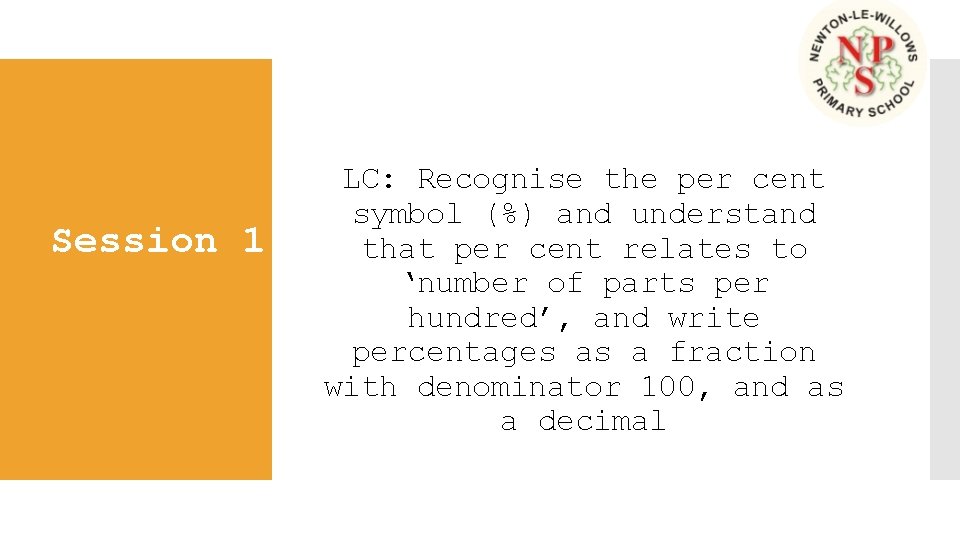 Session 1 LC: Recognise the per cent symbol (%) and understand that per cent