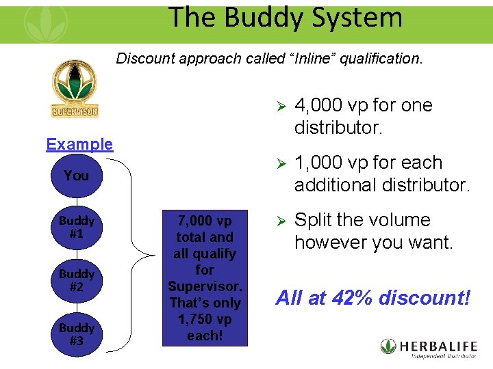 The Buddy System Discount approach called “Inline” qualification. Ø 4, 000 vp for one