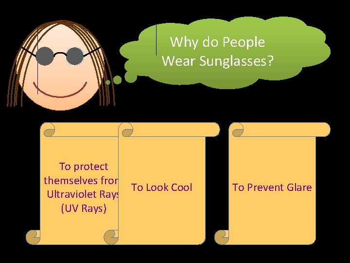 Why do People Wear Sunglasses? To protect themselves from To Look Cool Ultraviolet Rays