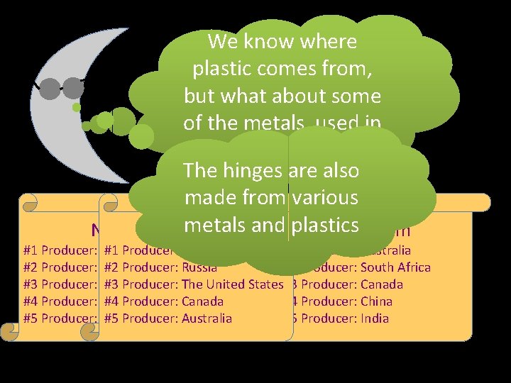 We know where plastic comes from, but what about some of the metals used