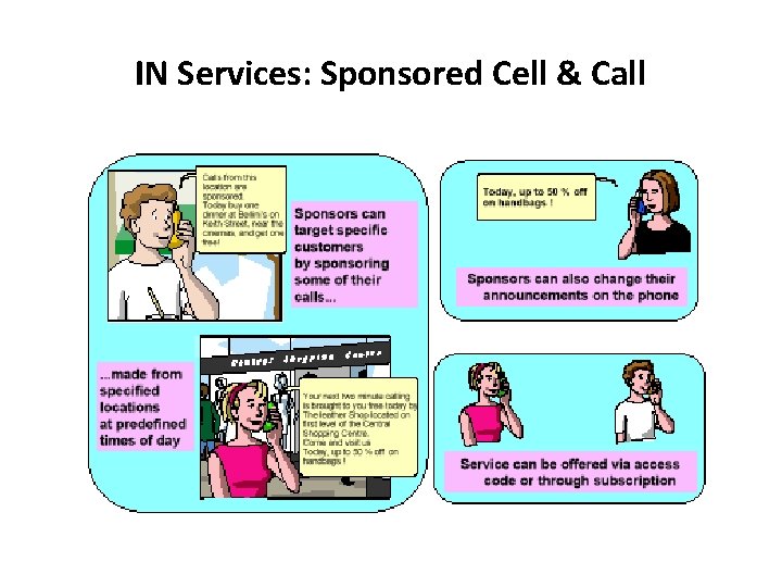 IN Services: Sponsored Cell & Call 