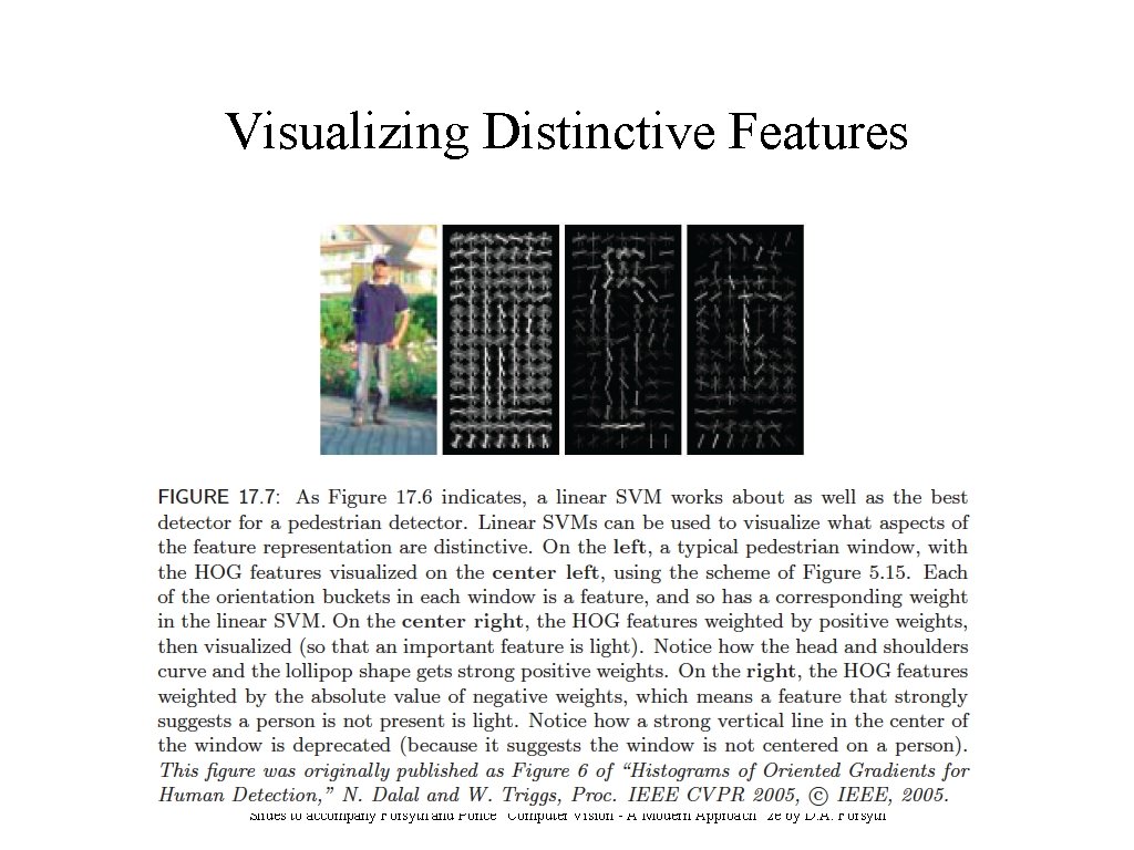 Visualizing Distinctive Features Slides to accompany Forsyth and Ponce “Computer Vision - A Modern