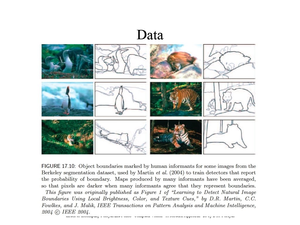 Data Slides to accompany Forsyth and Ponce “Computer Vision - A Modern Approach” 2