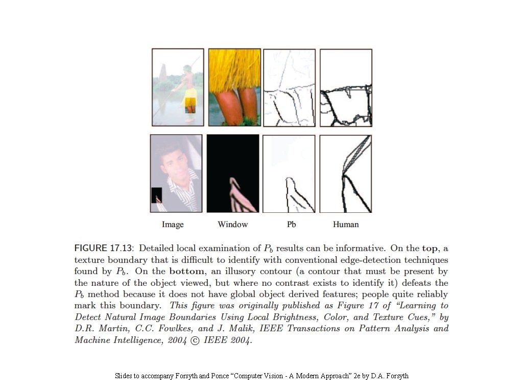 Slides to accompany Forsyth and Ponce “Computer Vision - A Modern Approach” 2 e