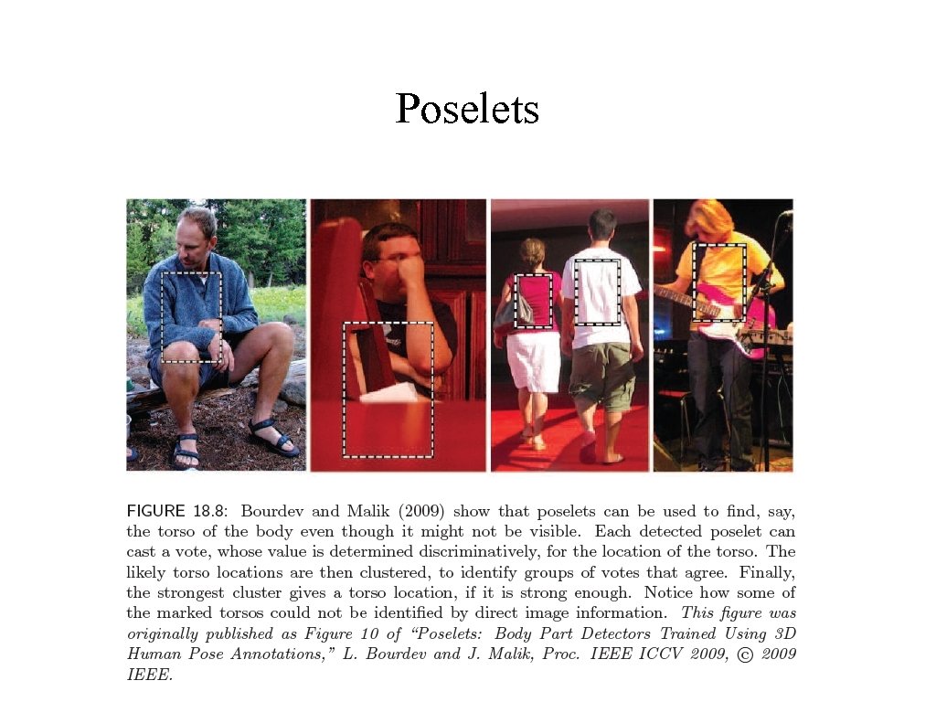 Poselets Slides to accompany Forsyth and Ponce “Computer Vision - A Modern Approach” 2