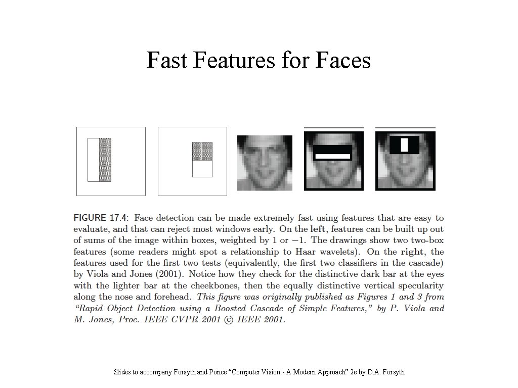 Fast Features for Faces Slides to accompany Forsyth and Ponce “Computer Vision - A