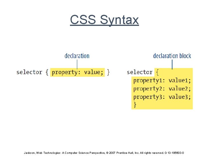 CSS Syntax Jackson, Web Technologies: A Computer Science Perspective, © 2007 Prentice-Hall, Inc. All