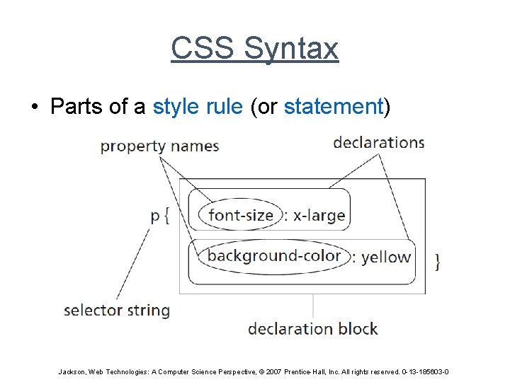 CSS Syntax • Parts of a style rule (or statement) Jackson, Web Technologies: A